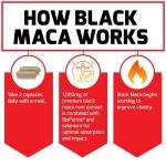 Black Maca