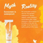 Aloe Sunscreen